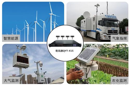 乾元通多卡聚合通信设备 构筑生态环境监测网络的“智慧神经”